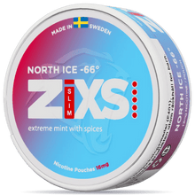 ZIXS North Ice 66 Slim